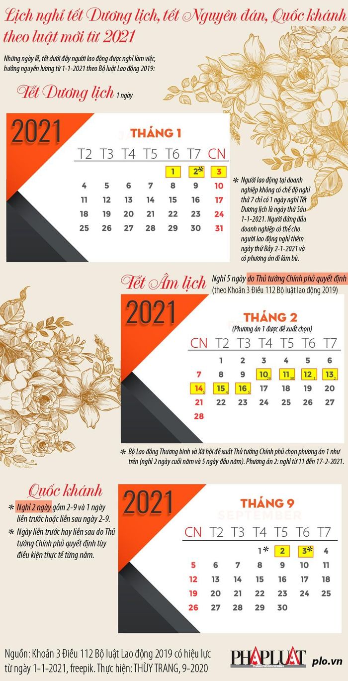 Lá»ch Nghá» Táº¿t DÆ°Æ¡ng Lá»ch Am Lá»ch Quá»c Khanh 2021 2 Äiá»m Má»i Bao Nhanh 24 7 Trang Tá»ng Há»£p Tin Tá»©c Tá»± Äá»ng bao nhanh 24 7